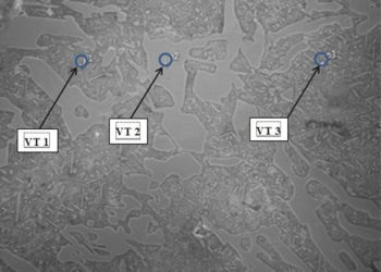 Nghiên cứu ứng dụng gang crôm cao