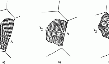 Khái niệm chung về gang thép