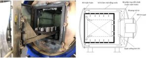 Hình 1.15 . Hình ảnh cấu tạo lò chân không 