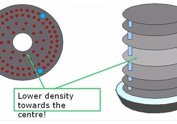 Yếu tố chính ảnh hưởng tới tổ chức và cấu trúc lớp thấm trong công nghệ thấm nito plasma cho thép