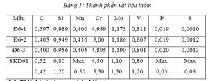 Thành phần mác thép SKD61 thấm N plasma